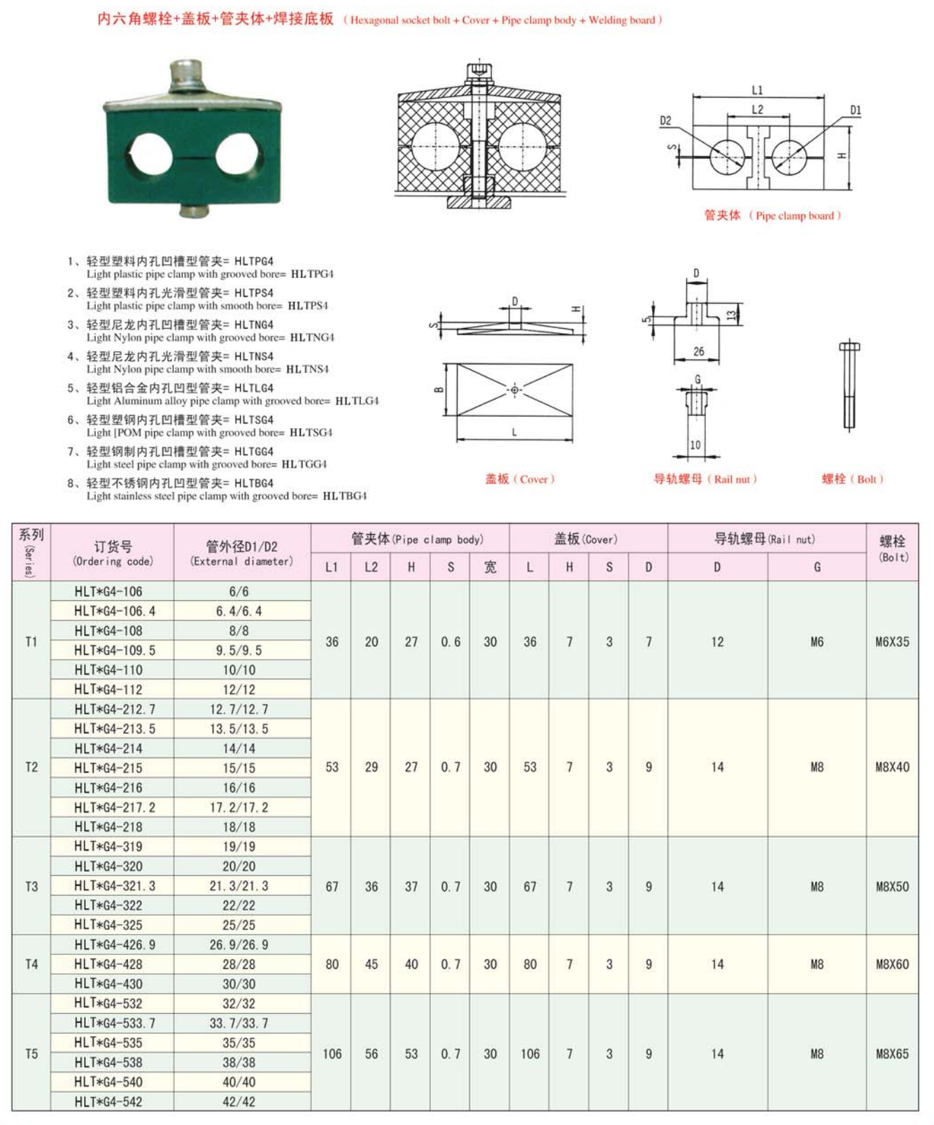 雙排尼龍管夾