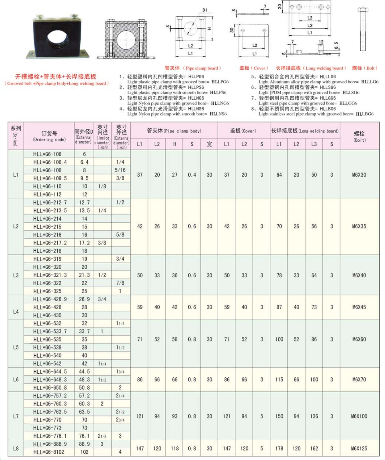 輕型尼龍管夾