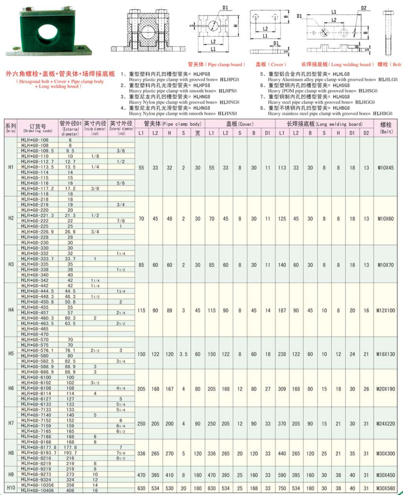 重型尼龍管夾價格