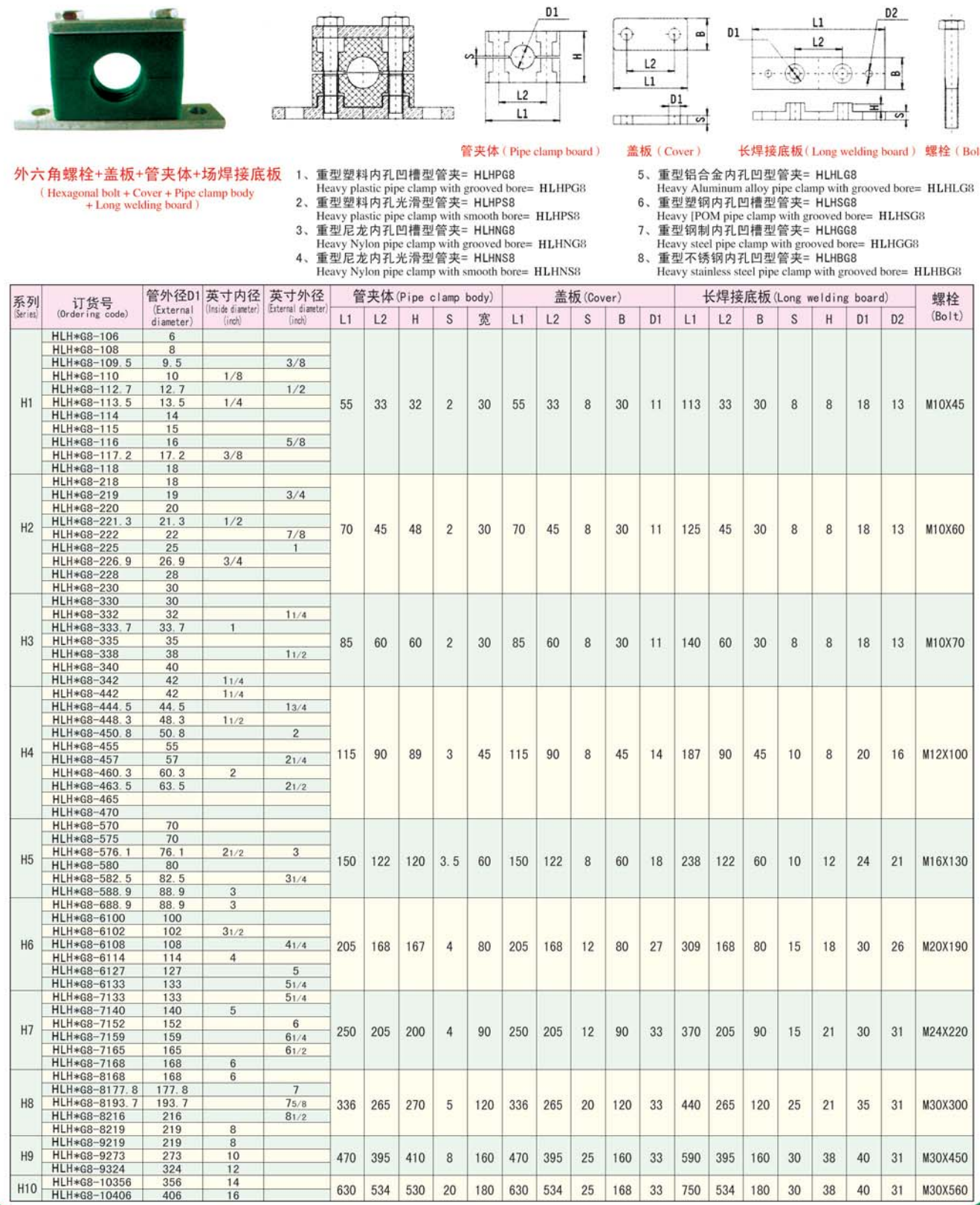 重型鋁制管夾生產(chǎn)廠家