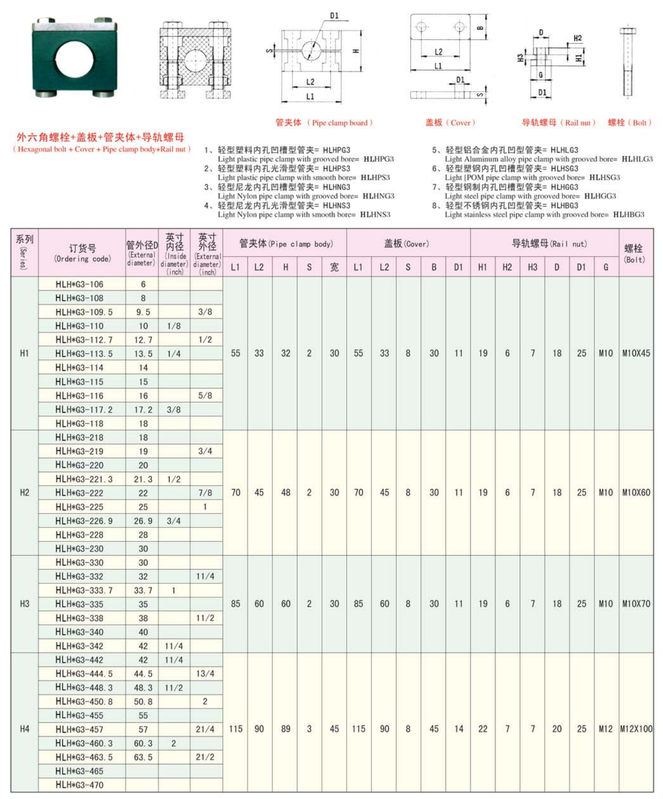 重型鋁制管夾供應(yīng)商