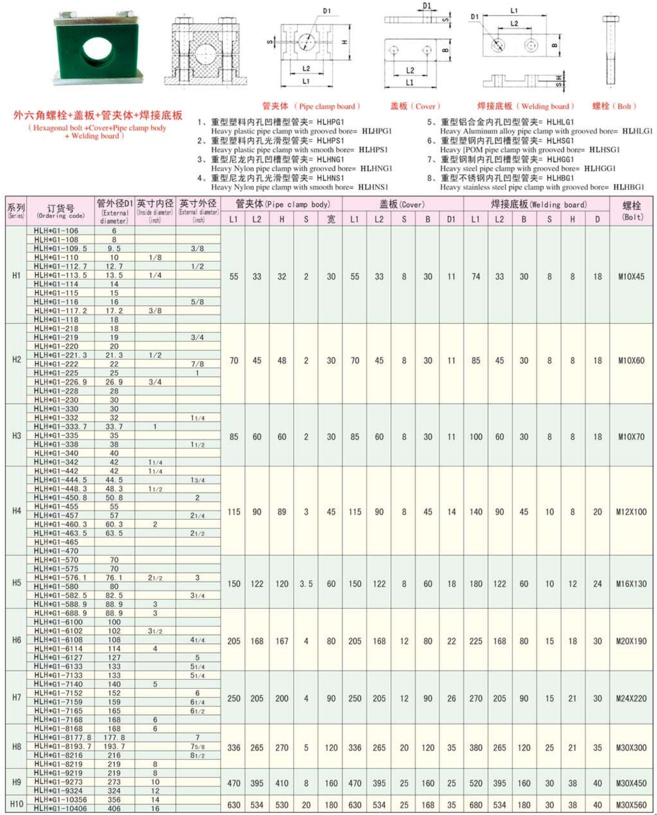 重型鋁制管夾