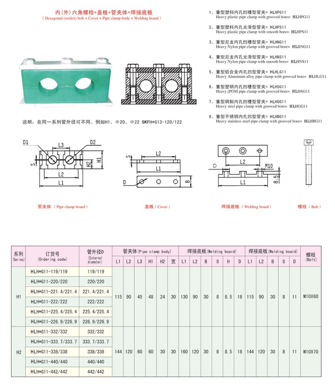 圓雙孔塑料管夾