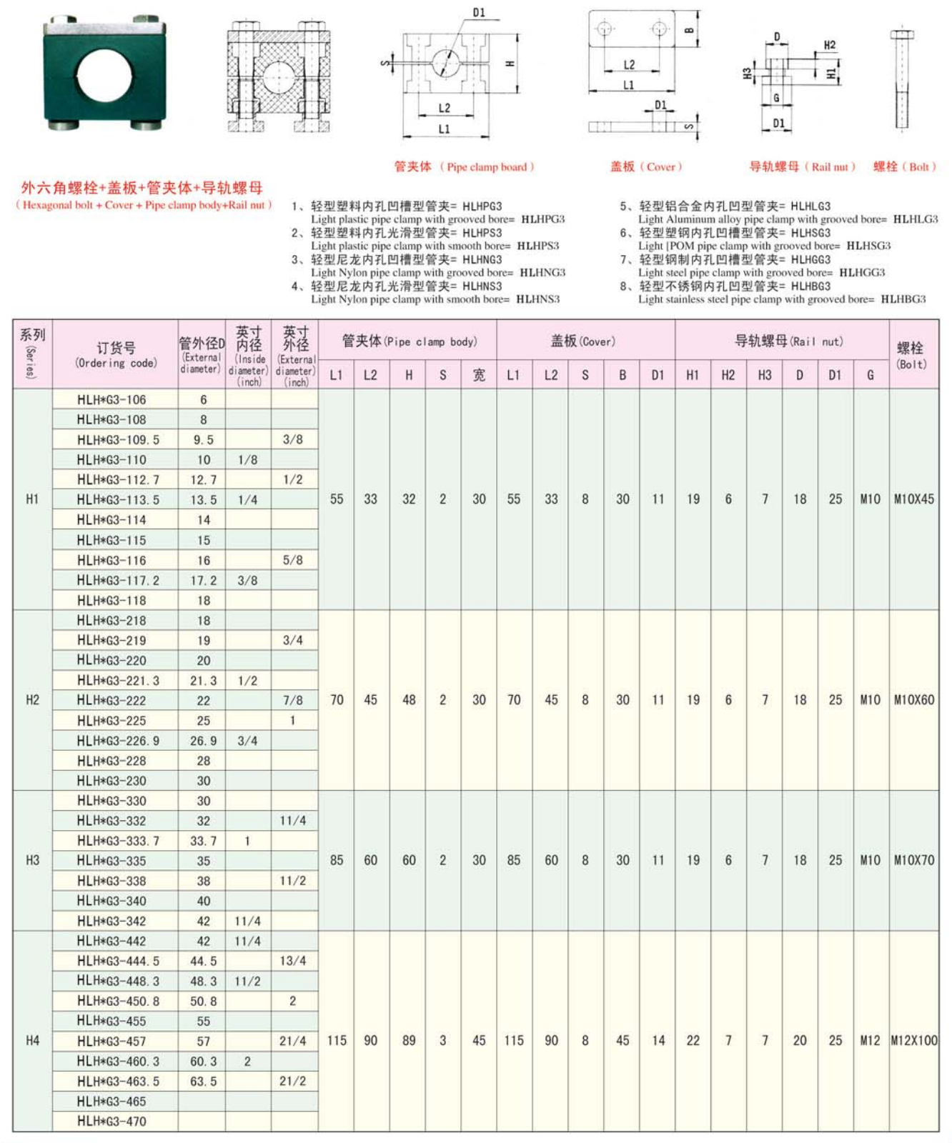 重型塑料管夾