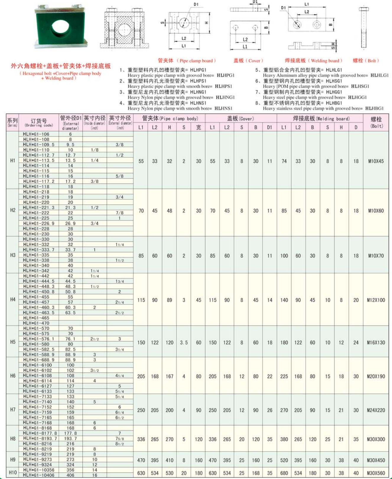 重型塑料管夾