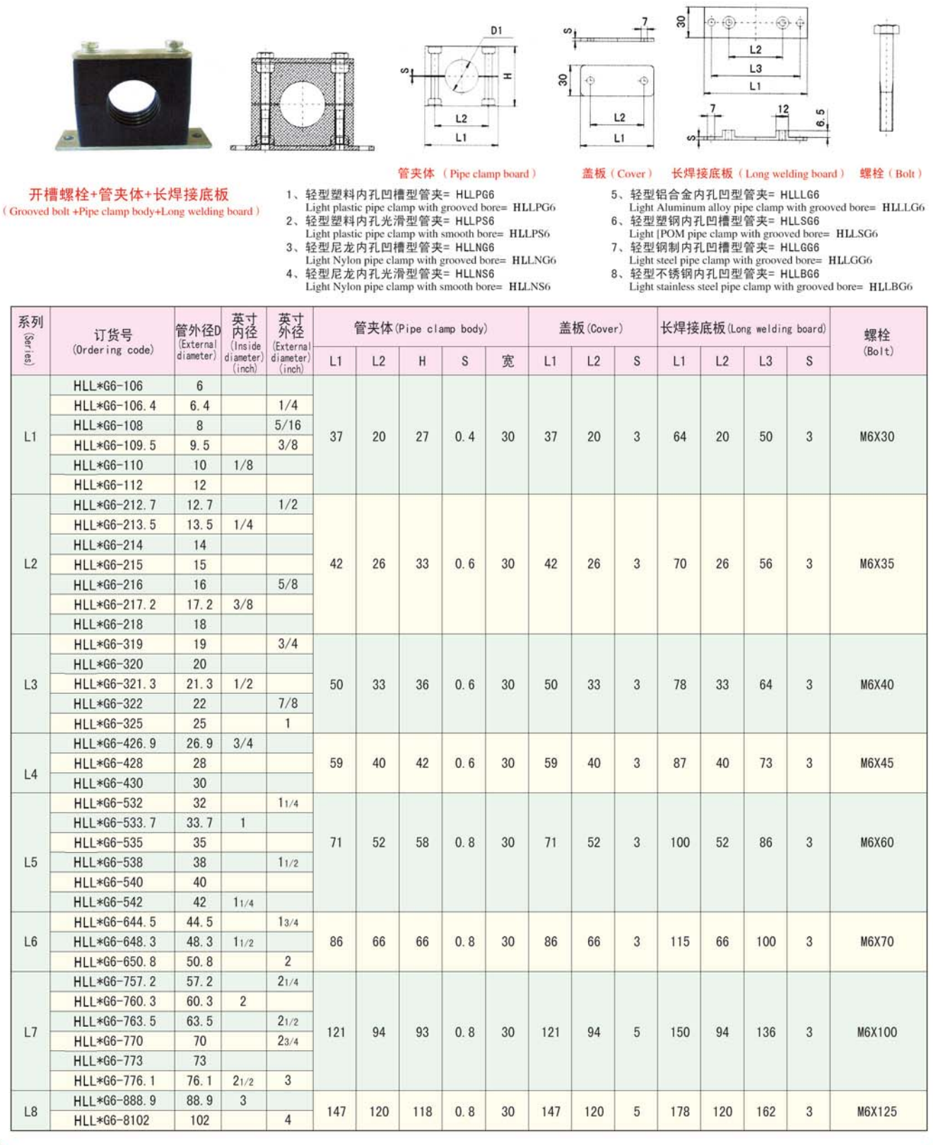 輕型塑料管夾價(jià)格