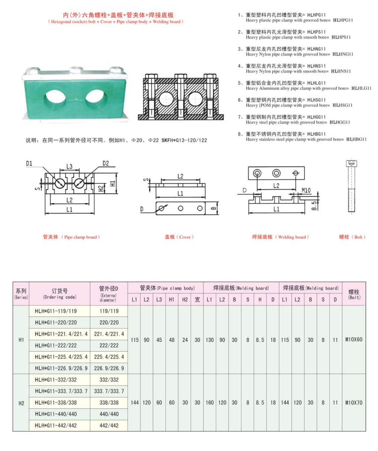 雙孔管夾廠家