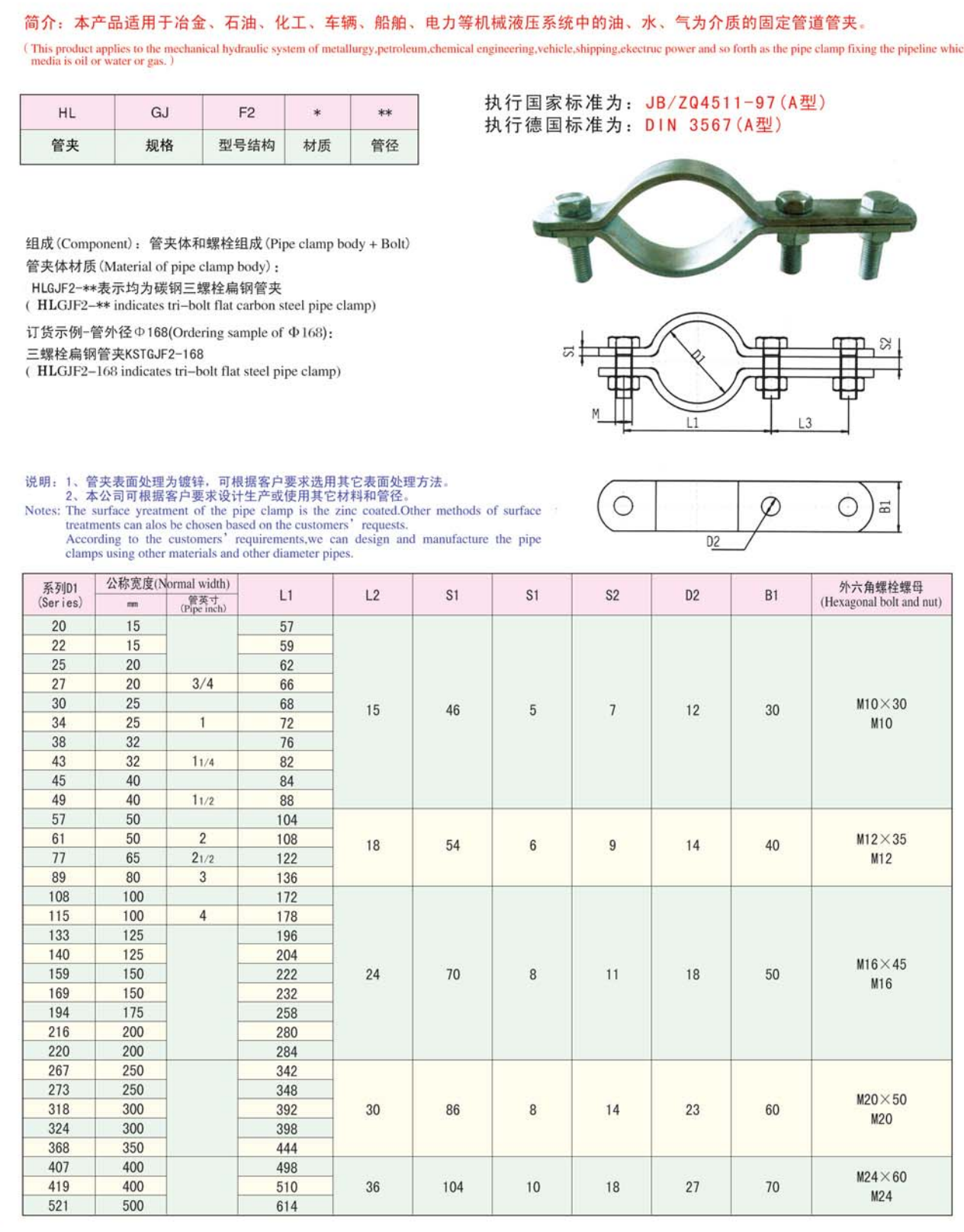 不銹鋼三螺栓扁鋼管夾